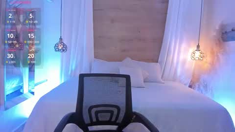 arteemisaa online show from March 2026 07:17:02 PM