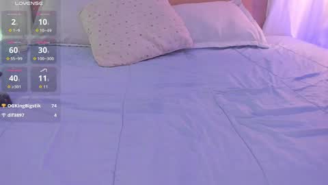 arteemisaa online show from April 2026 07:45:01 AM