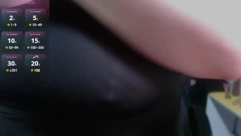 Snapshot of artemisa_bbloom chatting on January 2025 01:21:01 PM Christy. online show from January 2025 01:21:01 PM