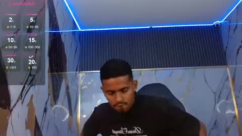 Arthurcock Independent Model online show from July 2026 02:53:02 AM