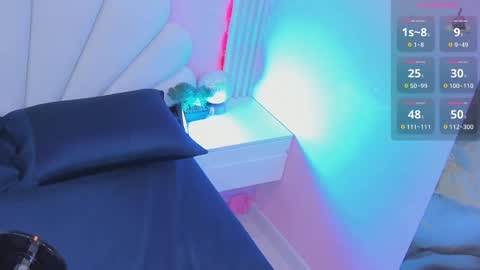 Ary  online show from February 2026 07:19:02 PM