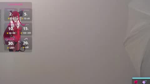 Snapshot of asaray_t chatting on February 2026 01:15:01 AM Saray online show from February 2026 01:15:01 AM