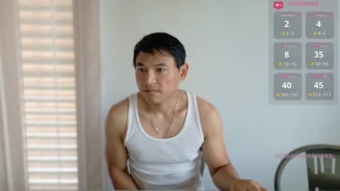 AsianBoy Sunny online show from June 2026 04:31:01 AM