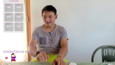 AsianBoy Sunny online show from July 2026 06:48:02 AM