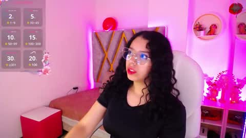 Aurora online show from February 2025 04:32:02 AM