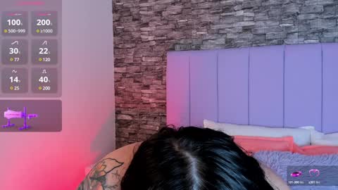 Snapshot of aurora_sweet2 chatting on January 2025 01:30:01 PM Madison online show from January 2025 01:30:01 PM