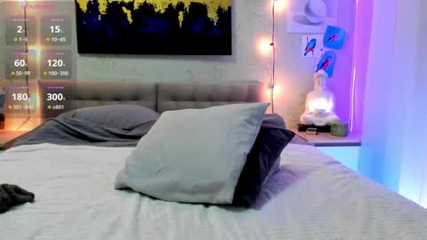 Ava online show from January 2025 03:02:01 PM