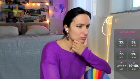 Snapshot of ava_athena chatting on May 2026 05:04:01 AM Ava online show from May 2026 05:04:01 AM