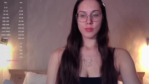 Goddess Alyssa   online show from December 2024 09:37:01 PM