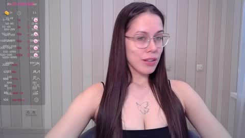 Goddess Alyssa   online show from February 2025 12:57:02 PM