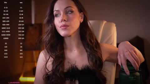 Goddess Alyssa   online show from March 2025 01:31:02 PM