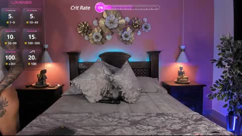  avriil online show from January 2025 07:07:01 PM