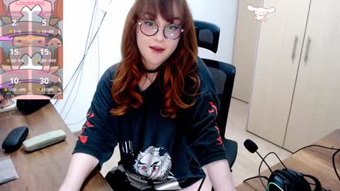 Abril online show from December 2024 04:23:02 AM