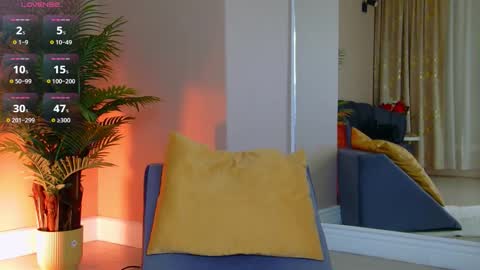 AVRILL CYRUX online show from February 2026 07:14:02 AM