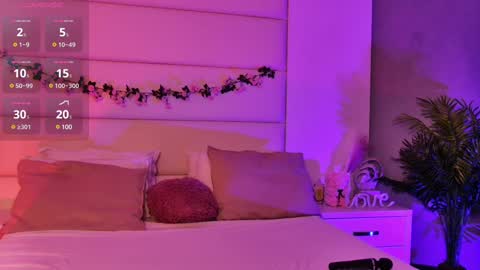 Ayla online show from February 2025 04:46:02 AM