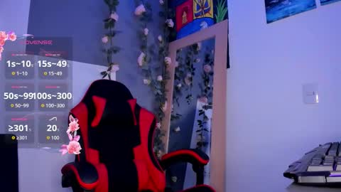 Snapshot of baby_ashly chatting on February 2026 06:37:02 PM baby ashly online show from February 2026 06:37:02 PM