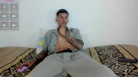 OF GxoXabs online show from April 2026 08:36:02 PM