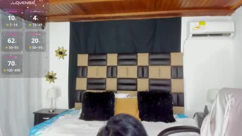 barbiekano online show from March 2025 10:42:01 PM