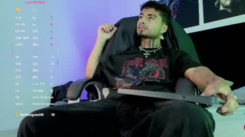 bastian66_ online show from July 2026 02:31:01 AM