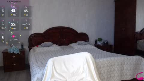 Lara online show from May 2026 04:40:02 AM