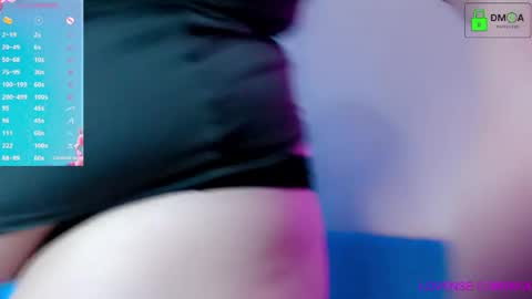 Molly online show from March 2026 11:33:01 PM