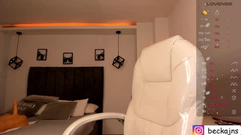 Snapshot of beck__jones chatting on February 2025 02:23:02 PM Marzhie online show from February 2025 02:23:02 PM