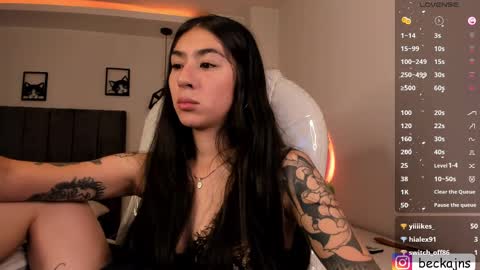 Snapshot of beck__jones chatting on February 2025 05:20:02 PM Marzhie online show from February 2025 05:20:02 PM