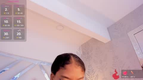 Bela online show from February 2025 02:09:02 AM