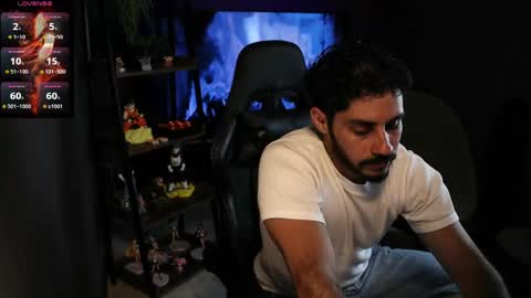 ben online show from April 2026 03:23:01 AM