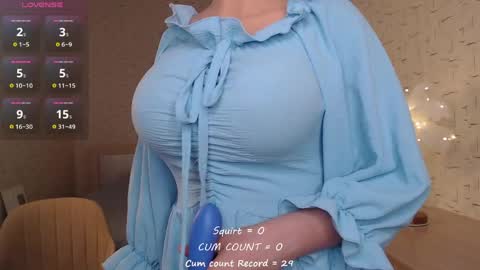 bettispaghetti online show from May 2026 05:31:02 PM