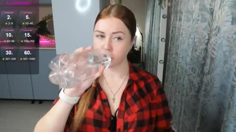 Mila Sweet online show from January 2025 07:14:02 AM