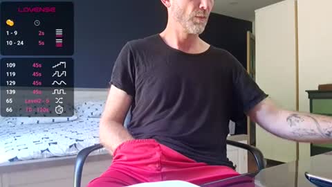 My name is David and if you like public exhibitions you wont be disappointed with me LoL - My favorite vibes is 44  online show from July 2026 12:00:02 PM
