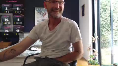 My name is David and if you like public exhibitions you wont be disappointed with me LoL - My favorite vibes is 44  online show from July 2026 01:07:01 PM
