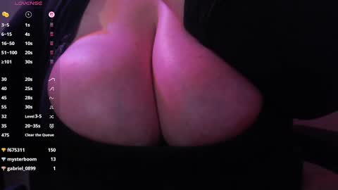 bigbittiesandfun online show from October 2025 06:33:01 AM