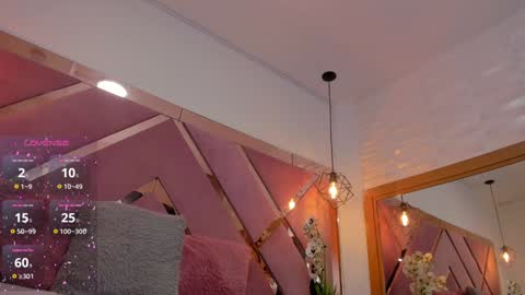 Snapshot of bilie_rouse1 chatting on January 2025 03:04:02 AM Bilie online show from January 2025 03:04:02 AM