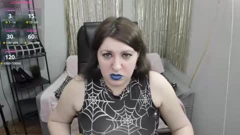 Rose online show from February 2025 03:38:02 PM