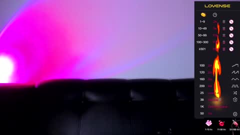 Dana online show from January 2025 07:17:01 PM