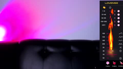 Dana online show from January 2025 08:29:01 PM