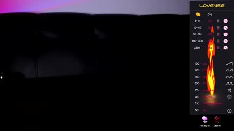 Dana online show from February 2025 03:31:02 PM