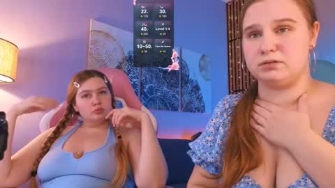 Ellie3 online show from February 2025 02:37:02 PM