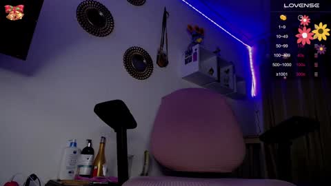 Soffy Brooks Independent model online show from December 2024 11:11:02 AM