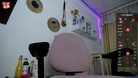 Soffy Brooks Independent model online show from January 2025 08:20:01 AM