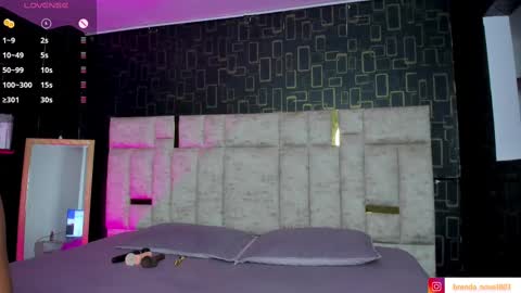 Brenda online show from March 2025 12:01:02 PM