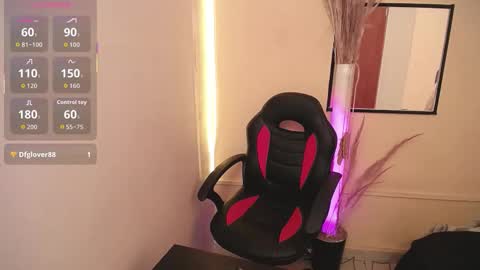 Brenda online show from January 2026 05:07:01 PM