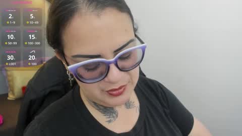 Snapshot of brigittemiller chatting on March 2026 01:56:01 AM BRIGITTE online show from March 2026 01:56:01 AM