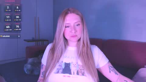 Lissa online show from February 2026 07:08:01 PM