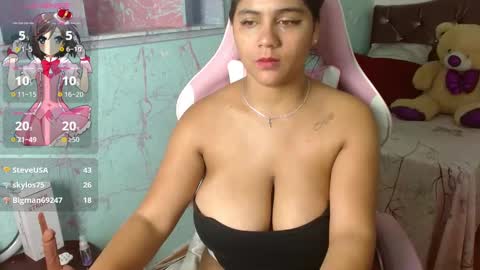 Snapshot of candela_smith chatting on March 2025 02:38:02 AM Candelaria online show from March 2025 02:38:02 AM