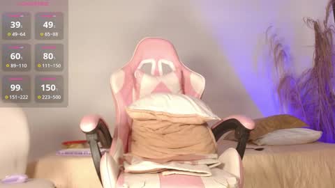 Snapshot of candy21_ chatting on September 2025 08:11:02 PM Candy online show from September 2025 08:11:02 PM