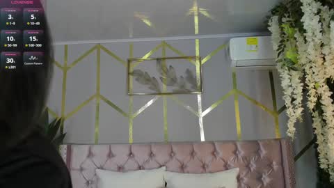 Candy Beck online show from February 2025 12:28:01 PM