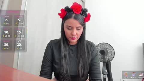 Snapshot of caritodior1 chatting on November 2025 02:30:01 PM caritodior1 online show from November 2025 02:30:01 PM